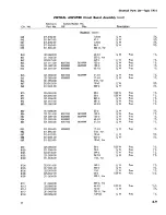 Предварительный просмотр 50 страницы Tektronix, Inc. 7A16 Instruction Manual