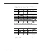 Предварительный просмотр 63 страницы Tektronix, Inc. DG2040 User Manual