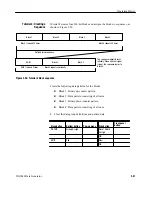 Предварительный просмотр 71 страницы Tektronix, Inc. DG2040 User Manual