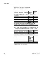 Предварительный просмотр 80 страницы Tektronix, Inc. DG2040 User Manual