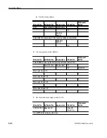 Предварительный просмотр 84 страницы Tektronix, Inc. DG2040 User Manual