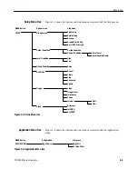 Предварительный просмотр 93 страницы Tektronix, Inc. DG2040 User Manual