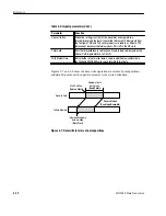 Предварительный просмотр 100 страницы Tektronix, Inc. DG2040 User Manual