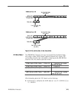 Предварительный просмотр 101 страницы Tektronix, Inc. DG2040 User Manual