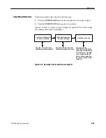 Предварительный просмотр 113 страницы Tektronix, Inc. DG2040 User Manual