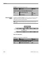 Предварительный просмотр 118 страницы Tektronix, Inc. DG2040 User Manual