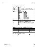 Предварительный просмотр 139 страницы Tektronix, Inc. DG2040 User Manual