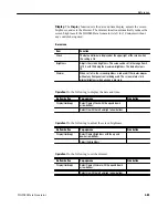 Предварительный просмотр 177 страницы Tektronix, Inc. DG2040 User Manual