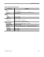 Предварительный просмотр 195 страницы Tektronix, Inc. DG2040 User Manual