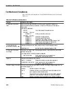 Предварительный просмотр 198 страницы Tektronix, Inc. DG2040 User Manual