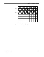 Предварительный просмотр 221 страницы Tektronix, Inc. DG2040 User Manual