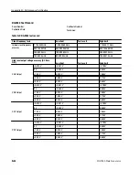 Предварительный просмотр 244 страницы Tektronix, Inc. DG2040 User Manual