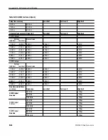 Предварительный просмотр 246 страницы Tektronix, Inc. DG2040 User Manual