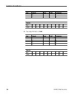 Предварительный просмотр 252 страницы Tektronix, Inc. DG2040 User Manual