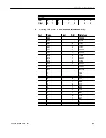 Предварительный просмотр 255 страницы Tektronix, Inc. DG2040 User Manual