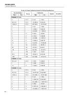 Preview for 78 page of Tektronix, Inc. DMM4040 Technical Reference