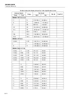 Preview for 86 page of Tektronix, Inc. DMM4040 Technical Reference