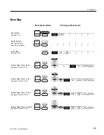 Preview for 60 page of Tektronix, Inc. P6240 User Manual