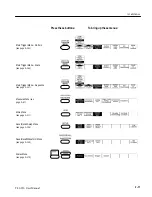 Preview for 62 page of Tektronix, Inc. P6240 User Manual