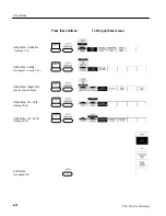 Preview for 63 page of Tektronix, Inc. P6240 User Manual