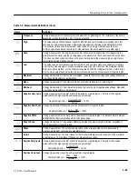 Preview for 151 page of Tektronix, Inc. P6240 User Manual