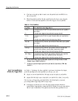 Preview for 214 page of Tektronix, Inc. P6240 User Manual