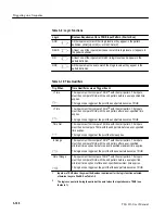 Preview for 230 page of Tektronix, Inc. P6240 User Manual