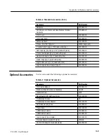 Preview for 264 page of Tektronix, Inc. P6240 User Manual