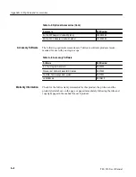 Preview for 265 page of Tektronix, Inc. P6240 User Manual