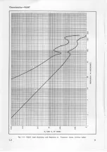 Предварительный просмотр 4 страницы Tektronix 010-0211-00 Instruction Manual