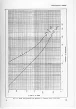 Предварительный просмотр 5 страницы Tektronix 010-0211-00 Instruction Manual