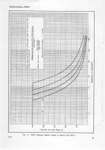 Предварительный просмотр 6 страницы Tektronix 010-0211-00 Instruction Manual