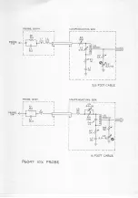 Предварительный просмотр 14 страницы Tektronix 010-0211-00 Instruction Manual