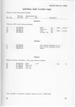 Предварительный просмотр 15 страницы Tektronix 010-0211-00 Instruction Manual