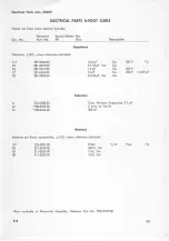 Предварительный просмотр 16 страницы Tektronix 010-0211-00 Instruction Manual