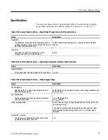 Preview for 15 page of Tektronix 013-0278-XX Instructions Manual