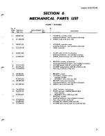 Preview for 15 page of Tektronix 015-0175-00 Instruction Manual