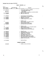 Предварительный просмотр 16 страницы Tektronix 015-0175-00 Instruction Manual