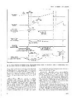 Preview for 15 page of Tektronix 067-0521-00 Instruction Manual