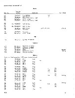 Preview for 38 page of Tektronix 067-0521-00 Instruction Manual