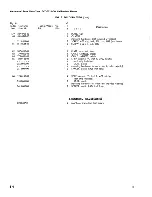 Preview for 44 page of Tektronix 067-0521-00 Instruction Manual