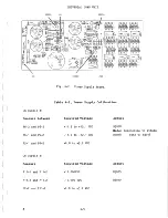 Preview for 33 page of Tektronix 067-0883-99 Instruction Manual