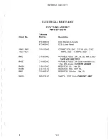 Preview for 43 page of Tektronix 067-0883-99 Instruction Manual