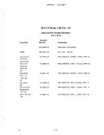 Preview for 47 page of Tektronix 067-0883-99 Instruction Manual