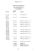 Preview for 54 page of Tektronix 067-0883-99 Instruction Manual