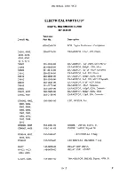 Preview for 56 page of Tektronix 067-0883-99 Instruction Manual