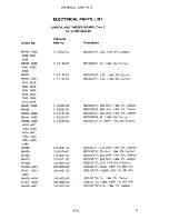 Preview for 58 page of Tektronix 067-0883-99 Instruction Manual