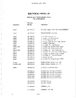 Preview for 59 page of Tektronix 067-0883-99 Instruction Manual