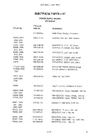 Preview for 62 page of Tektronix 067-0883-99 Instruction Manual