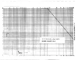 Preview for 91 page of Tektronix 067-0883-99 Instruction Manual